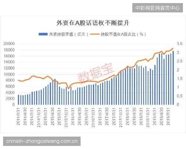 技术鸿沟加剧分化：当豪门俱乐部普及低氧训练系统时，中小型俱乐部因预算限制被进一步拉开差距，联赛竞争平衡面临挑战